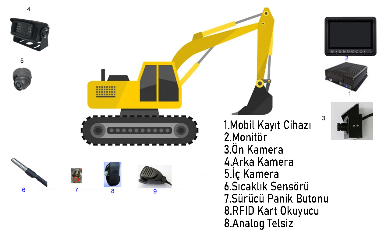 JMK GÜVENLİK TEKNOLOJİLERİ