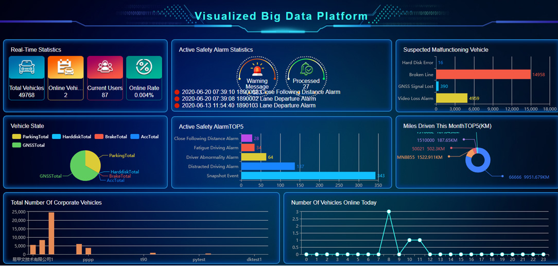JMK GÜVENLİK TEKNOLOJİLERİ